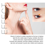 Retinol + Collagen Advanced Face Cream – Day & Night Hydrating Complex with Hyaluronic Acid